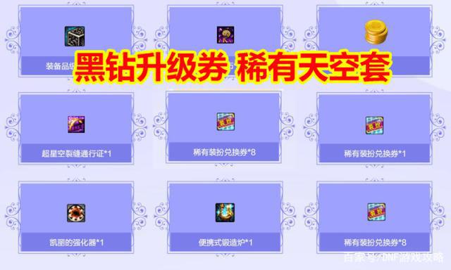 DNF发布网传奇私服网站（DNF发布网传奇装备那边爆）