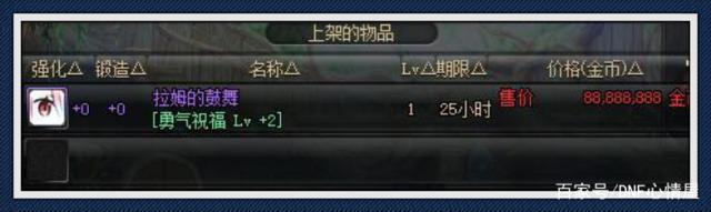 DNF发布网登岸器点了没（dnf登岸器叫什么名字）